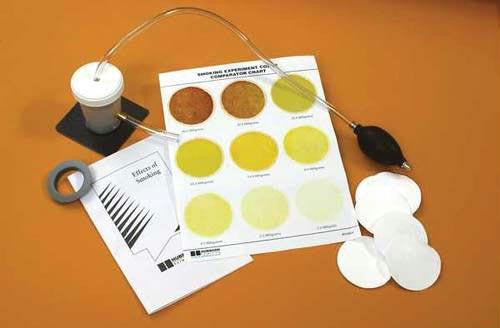 Smoking Experiment Kit