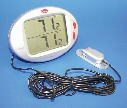 Min-Max Panel Thermometer