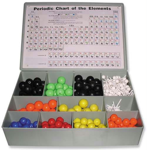 Atomic Model Set - Senior