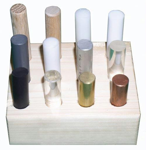 Density Identification Kit