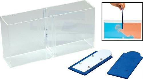 Water Convection Experiment