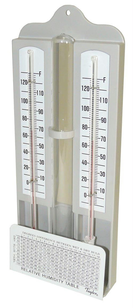Wet & Dry Bulb Hydrometer