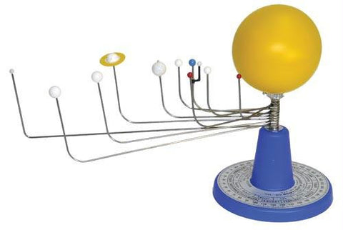 Copernican System Model