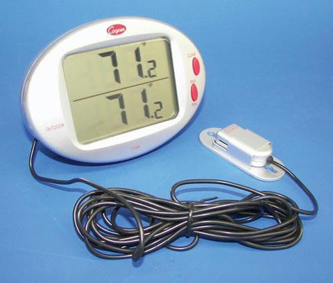 Min-Max Panel Thermometer