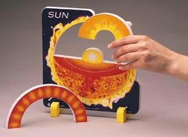 Bookplus Sun Model
