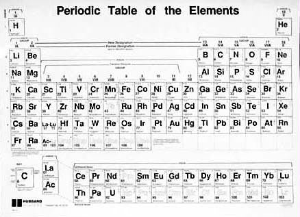 Periodic Table - Notebook Size (Pad of 100)