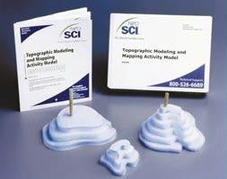 Topographical Modeling Kit