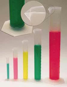 Plastic Measuring Cylinder - 250ml (Hexagonal Base)