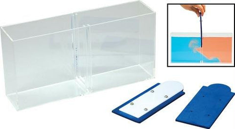 Water Convection Experiment