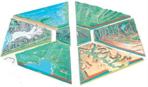 Deluxe Landform Model (painted)