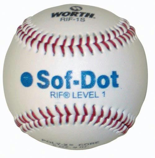 Worth's R.I.F. Baseball - Level 1
