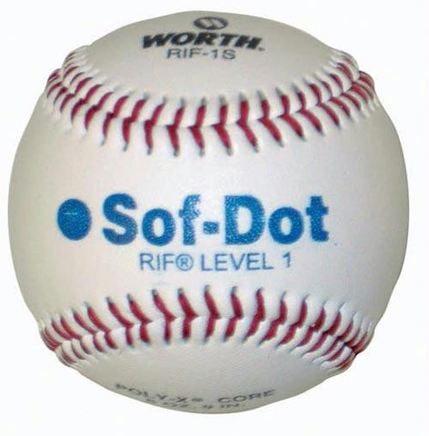 Worth's R.I.F. Baseball - Level 1